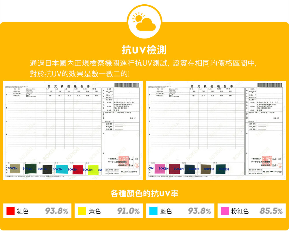 出清 遮陽帳棚 戶外系列抗UV彈出式帳棚-2色/H&D東稻家居