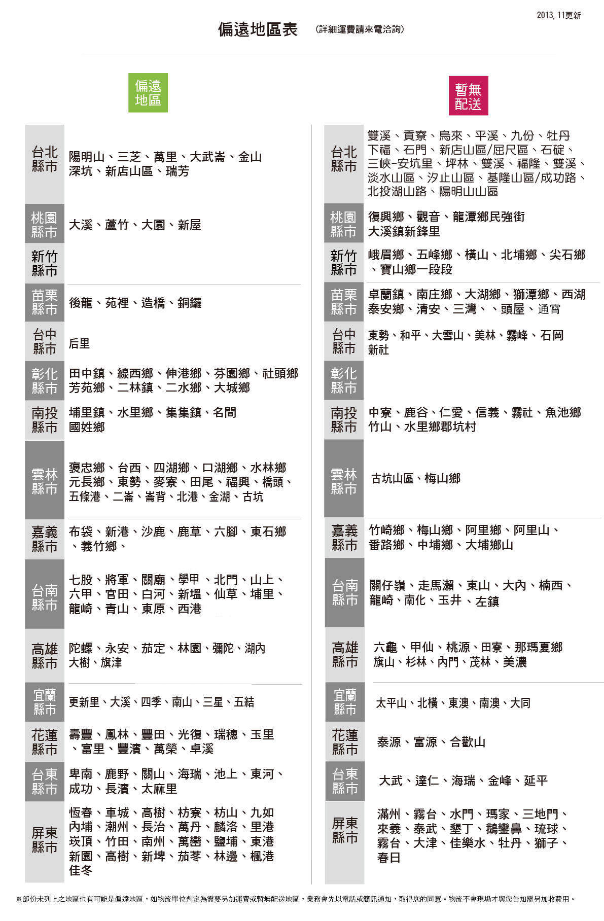 AURRA奧拉鄉村系列實木雙人房間4件組(床架+床頭櫃+四層櫃+床墊)[雙人5×6.2尺]【obis】